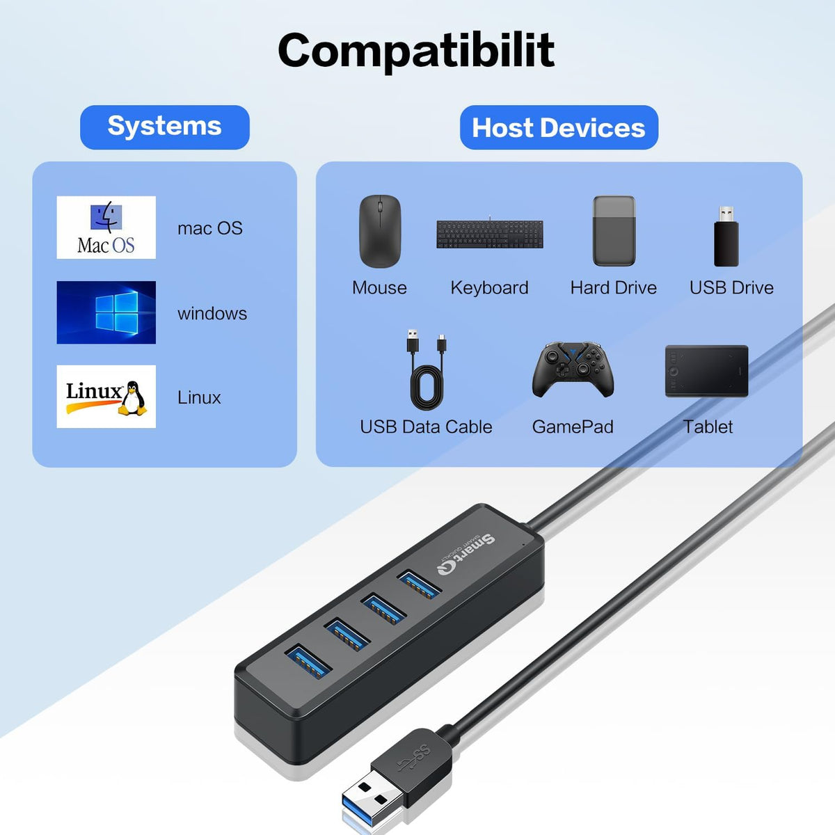 USB Hub 4 Port, USB 3.0 Splitter and Expander with 2Ft Cable for PC
