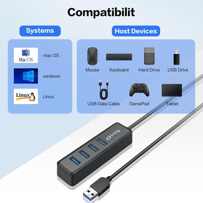 USB Hub 4 Port, USB 3.0 Splitter and Expander with 2Ft Cable for PC